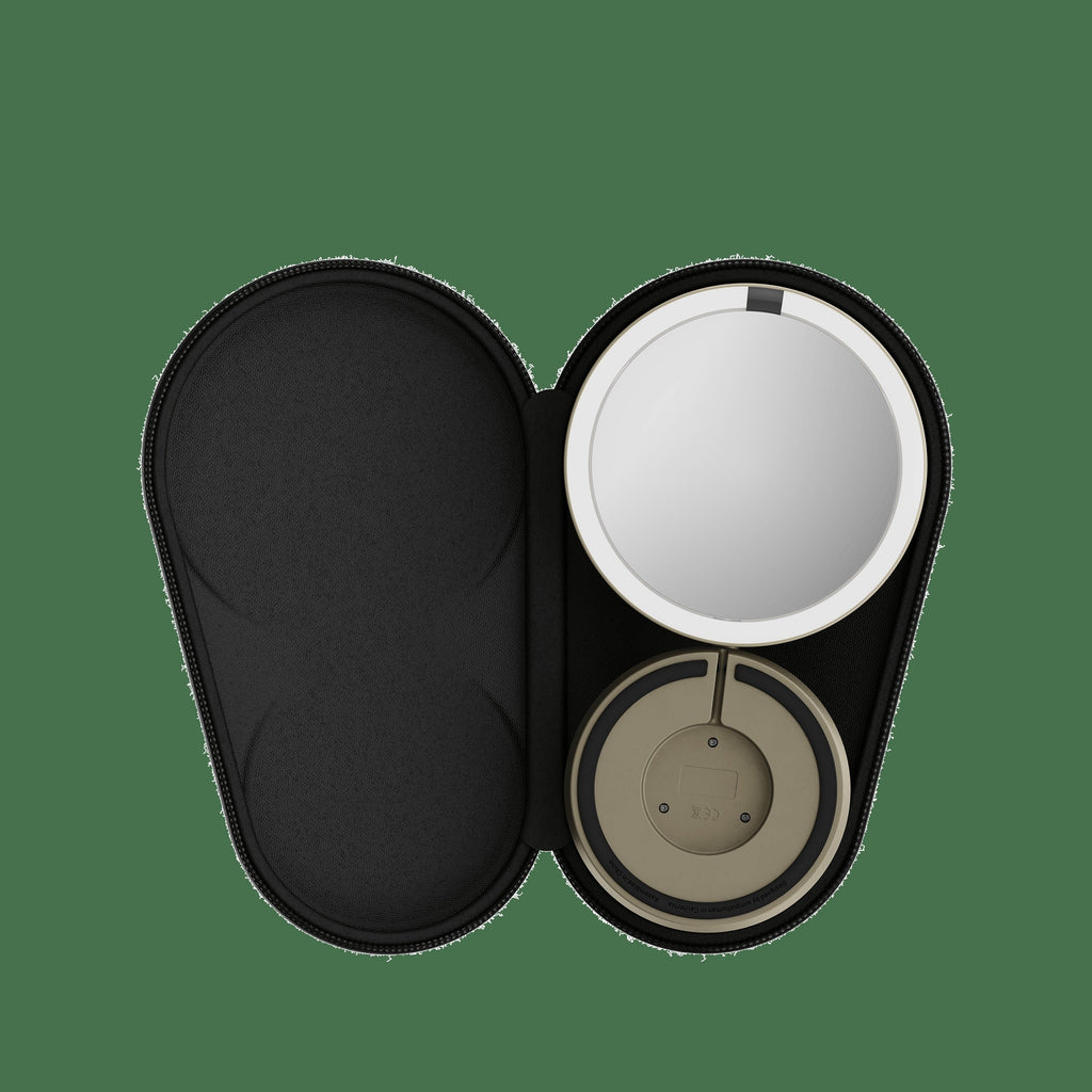 Sensor Mirror Fold, 5x Magnification